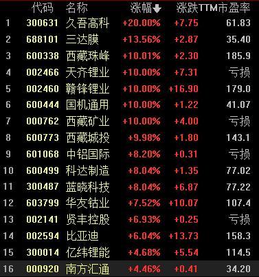 最新锂电池技术，引领能源存储的未来革新之路