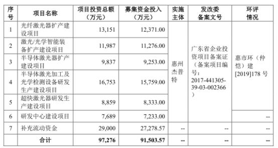 中金亿信最新消息全面解读