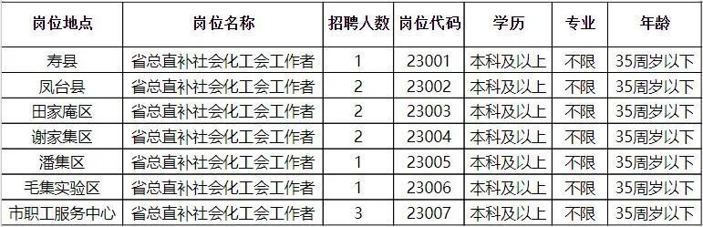 临泉在线最新招聘动态及其社会影响分析