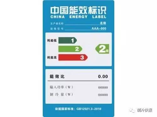 能效革新与技术绿色融合，革新之道引领未来发展