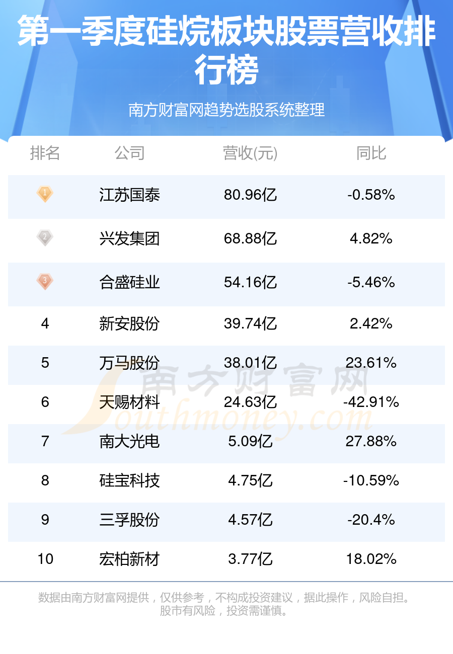 江苏国泰引领行业变革，塑造未来发展新篇章