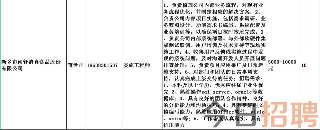 祁东招聘网最新招聘动态深度解析与解读