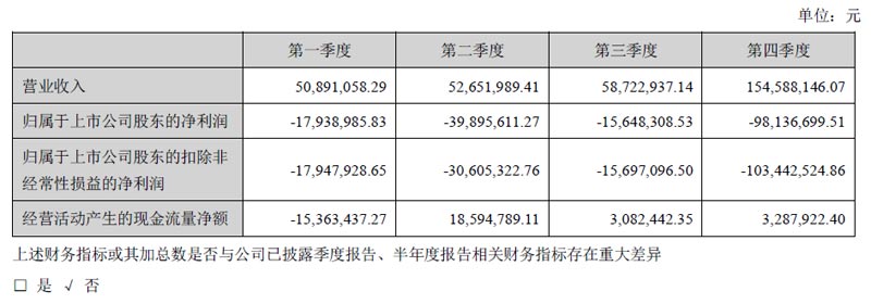 迪威迅引领科技前沿，智能物流新篇章开启