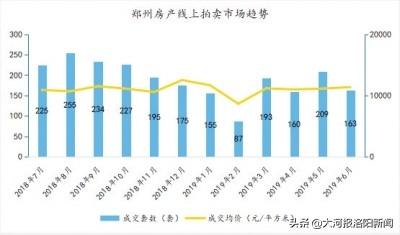 鑫晖 第2页