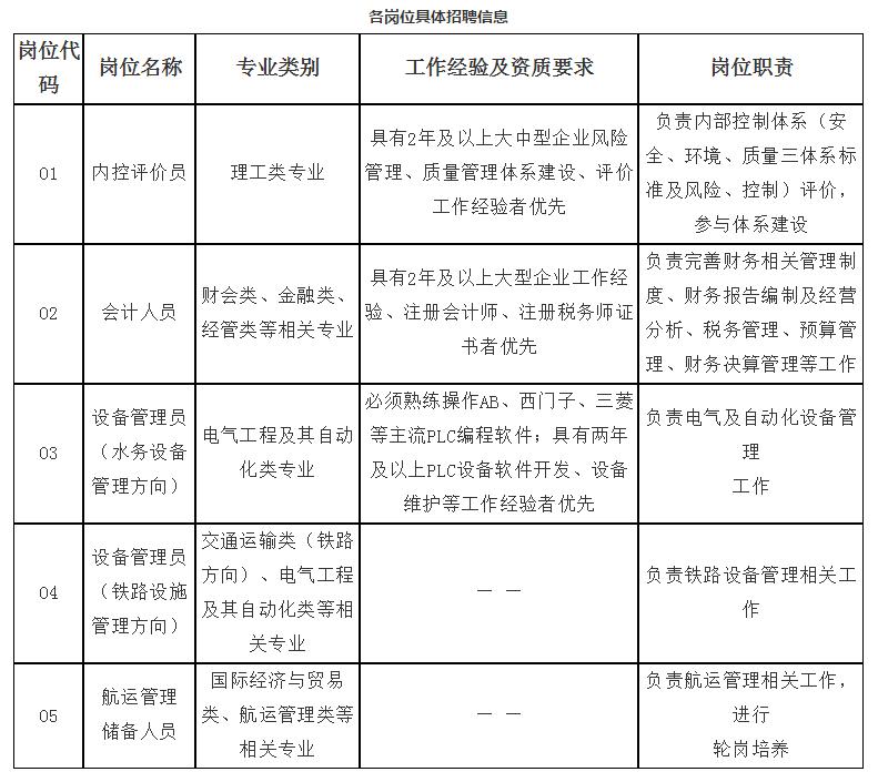 事业编最新动态及其深远影响