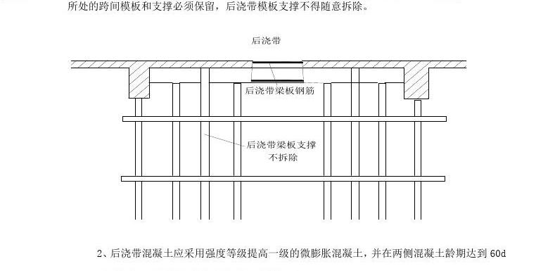 高支模最新规范，建筑施工安全与质量的关键要素解析