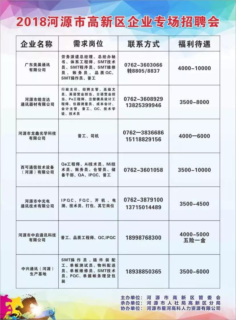 新郑最新招聘信息网，职业发展首选平台