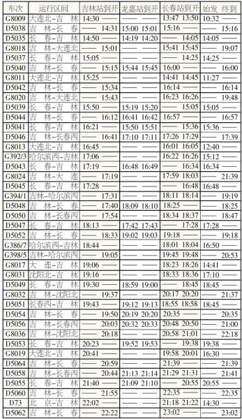 新型环保防水材料 第80页