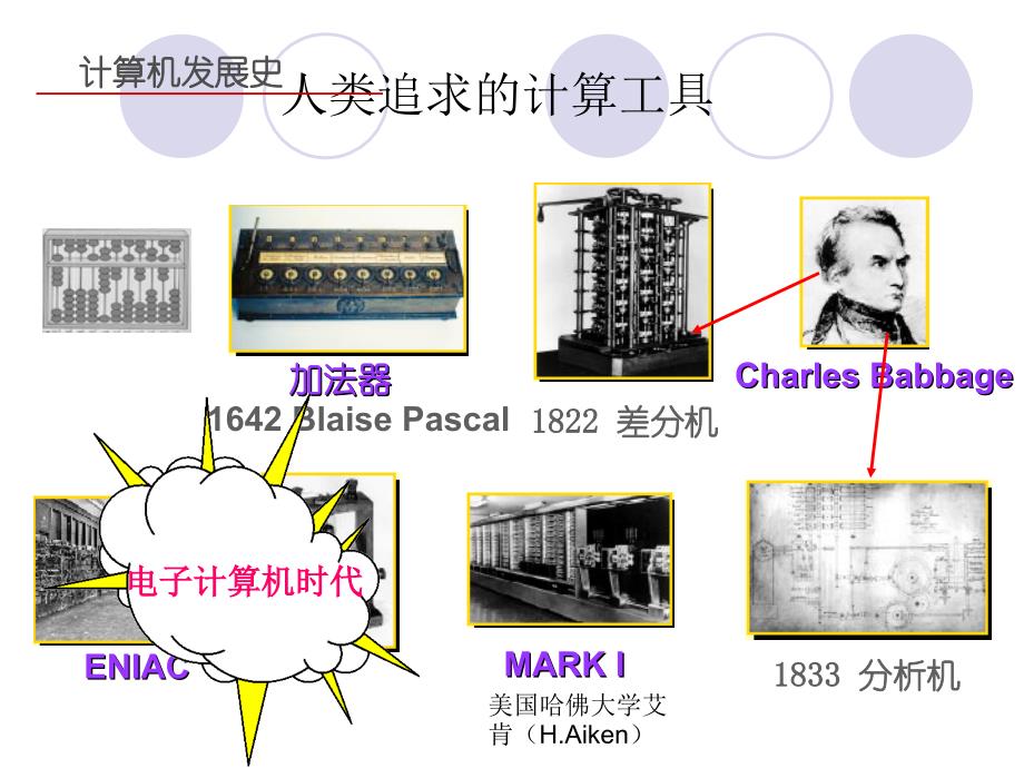 计算机前沿技术探索，最新发展与创新应用