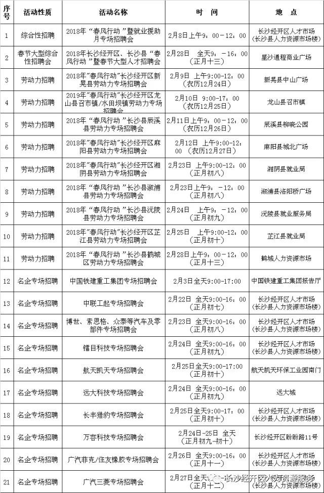 星沙最新招聘信息及其社会影响分析