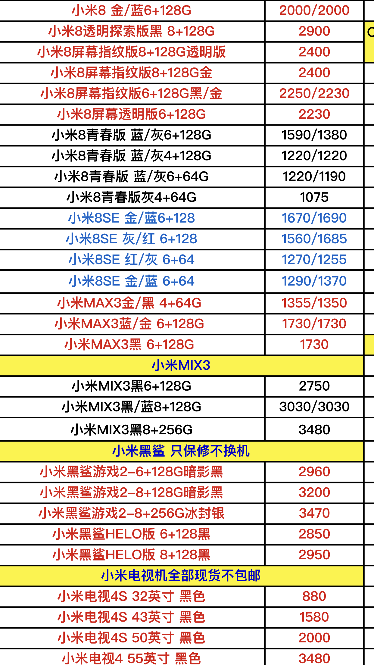 小米最新价格动态及市场趋势深度解析