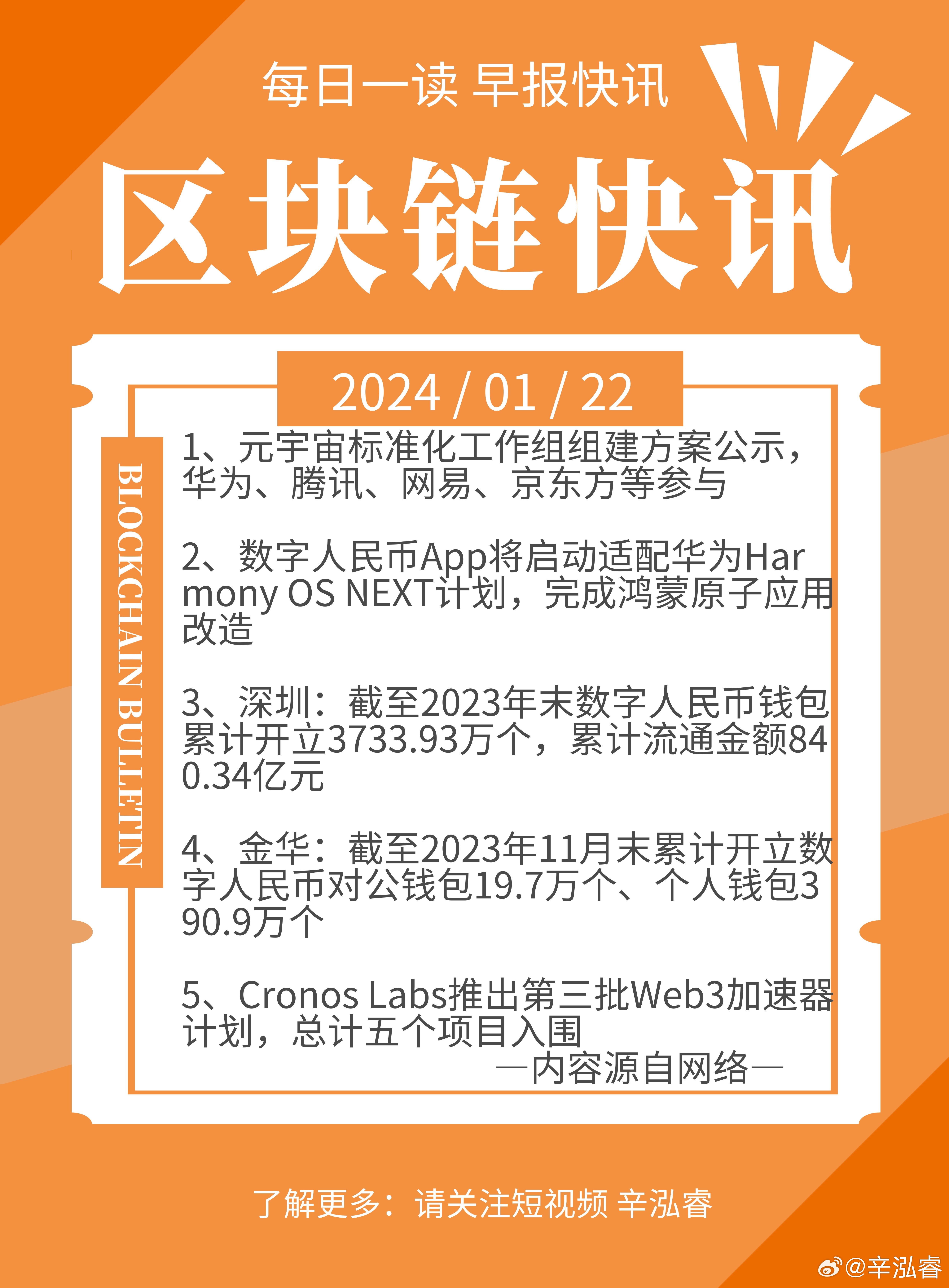 码链最新动态，引领数字化转型的新引擎