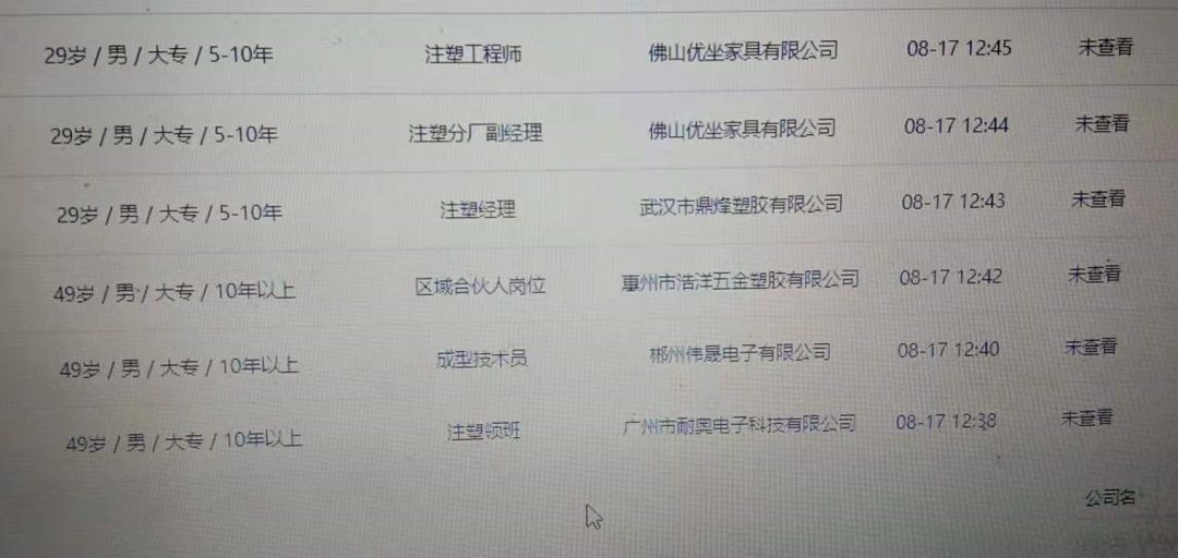 注塑主管招聘信息与职业概述概览