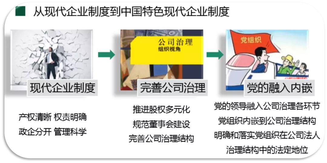 最新版公司法，重塑企业治理与运营效率的核心力量