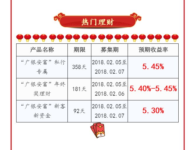 理财平台最新动态解析，行业趋势与市场深度洞察