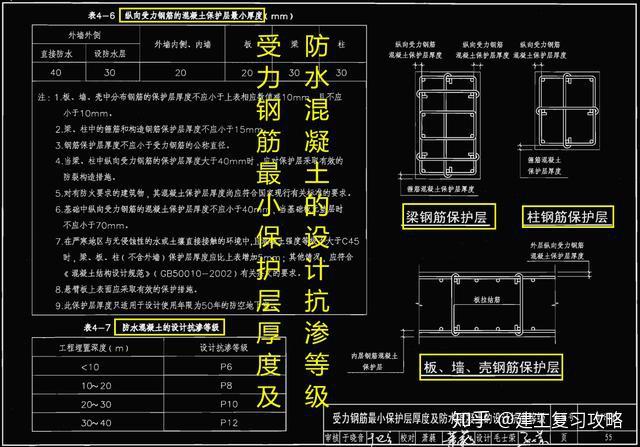 人防图集最新概述及其应用概览