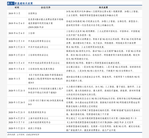 钢筋今日最新价格，市场走势深度分析与预测