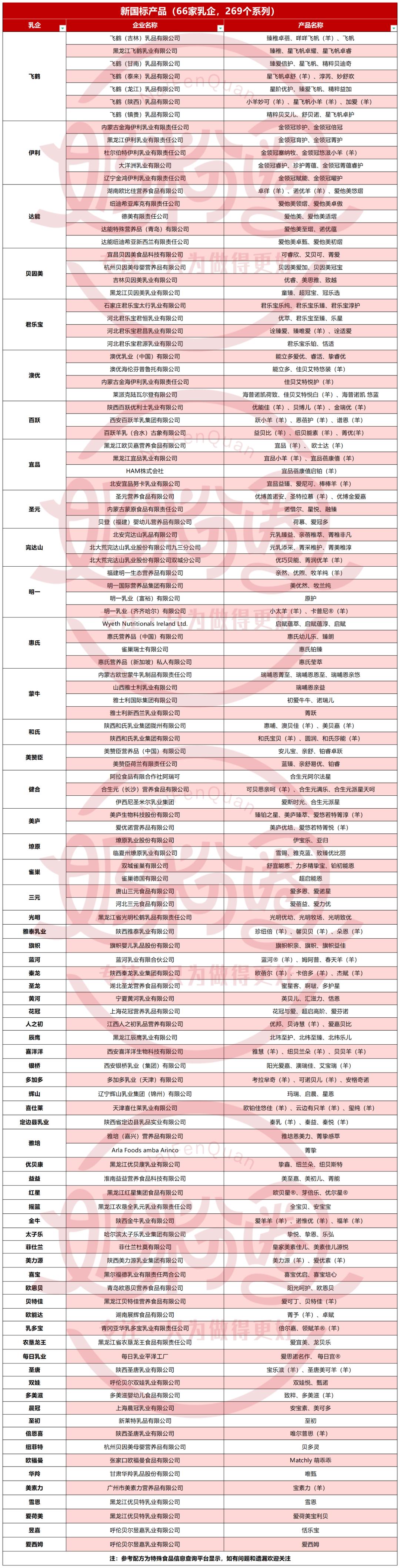 雀巢最新动态，引领创新与可持续发展之路