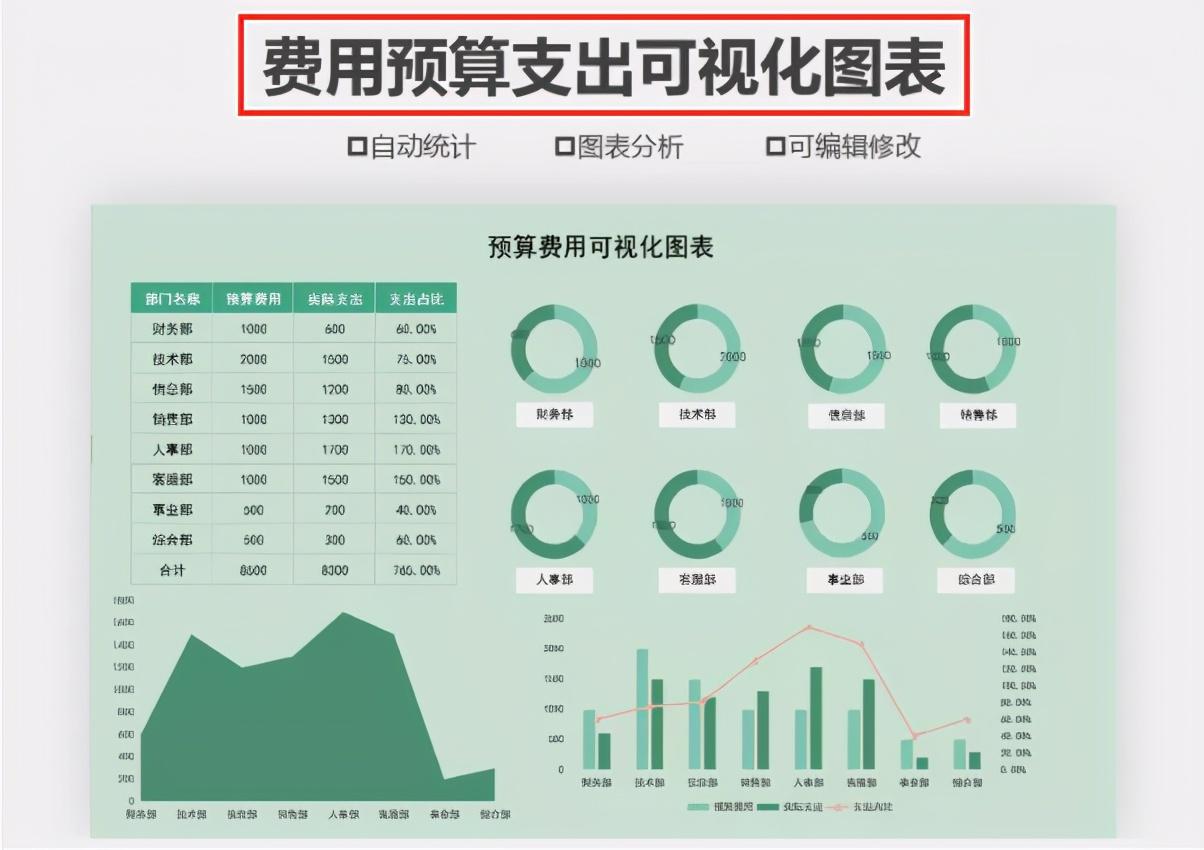 最新财务报表模板，构建高效财务管理体系的核心要素