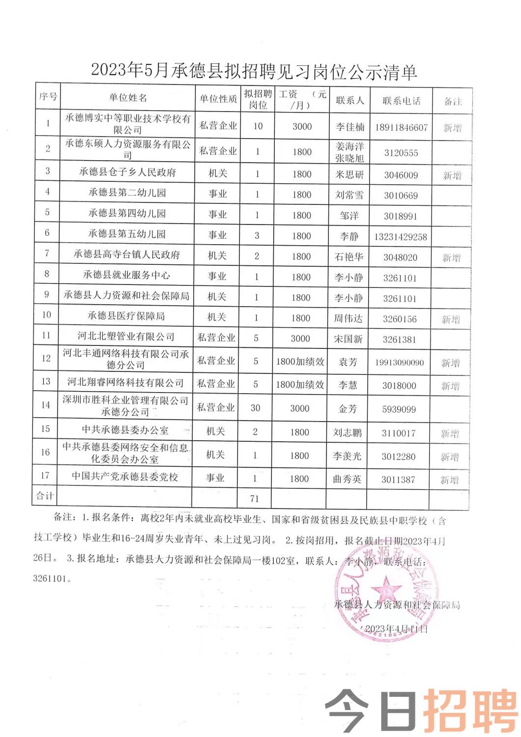 最新肥东招聘动态与求职指南速递