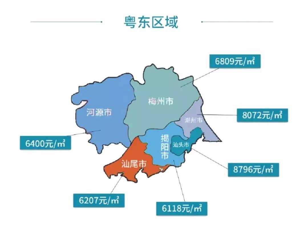 梅州的最新房价动态，趋势分析、深度解读与未来展望