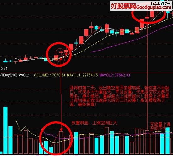 通达信，股市投资的智能伴侣全新上线