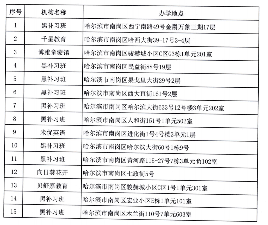 2025年2月1日 第23页