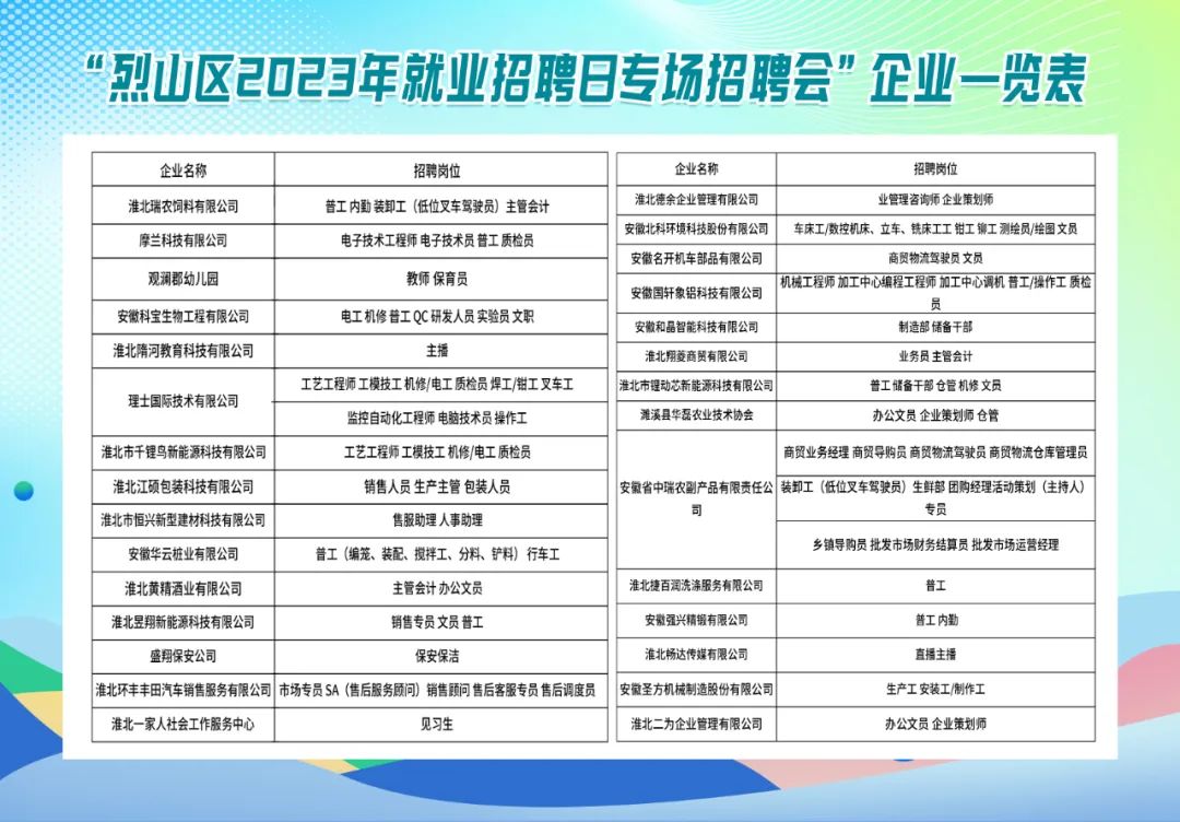 枝江市最新招聘动态及其社会影响分析