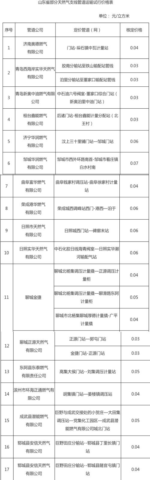 紫罗兰的梦