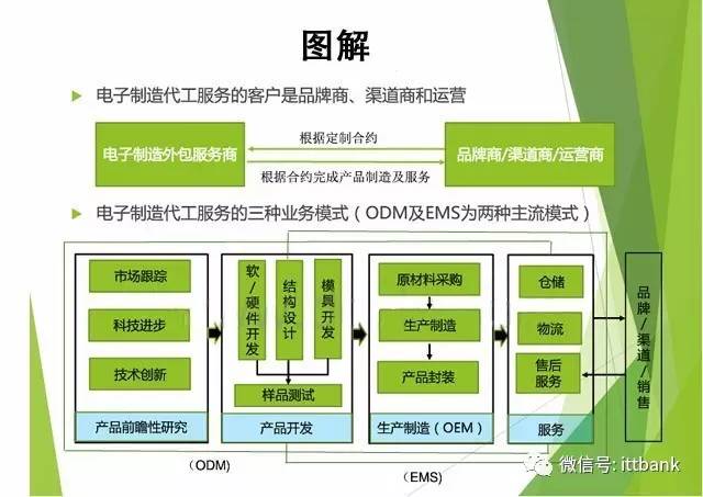 BT工厂最新地址探讨与揭秘