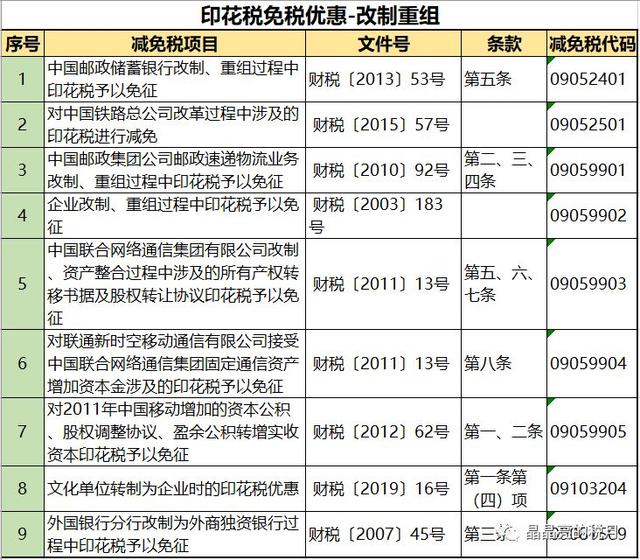 2025年2月1日