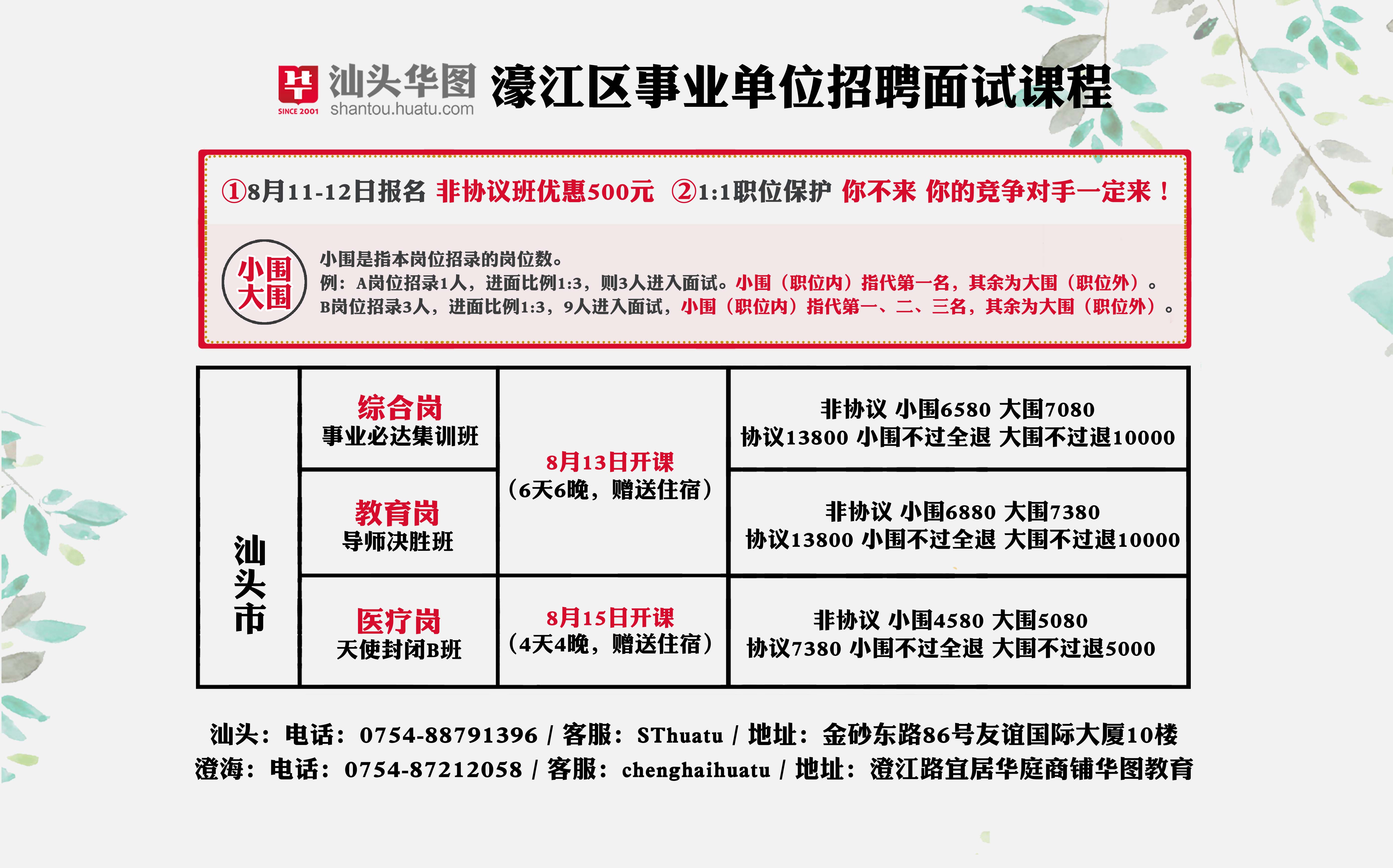 吴川招聘网最新招聘动态深度解读与解析