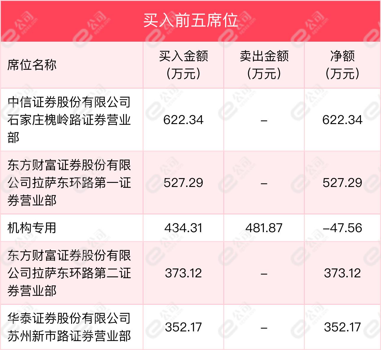 中成股份最新动态全面解读