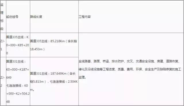 中铁二十一局最新中标项目揭示企业实力与未来潜力