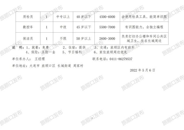 庄河最新招聘信息与就业市场分析速递