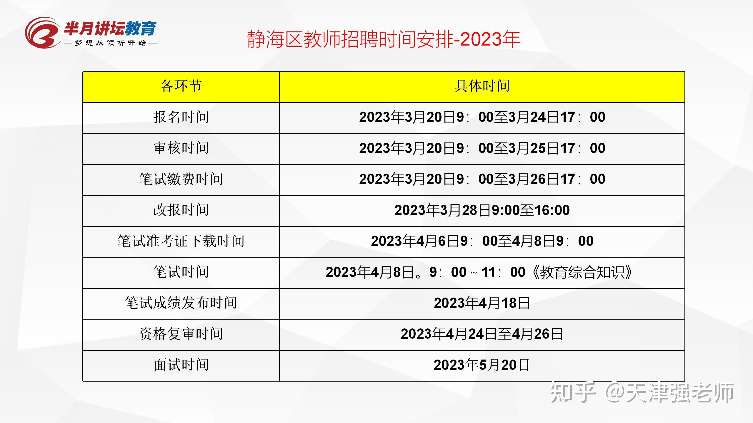 静海招聘网最新招聘动态全面解析