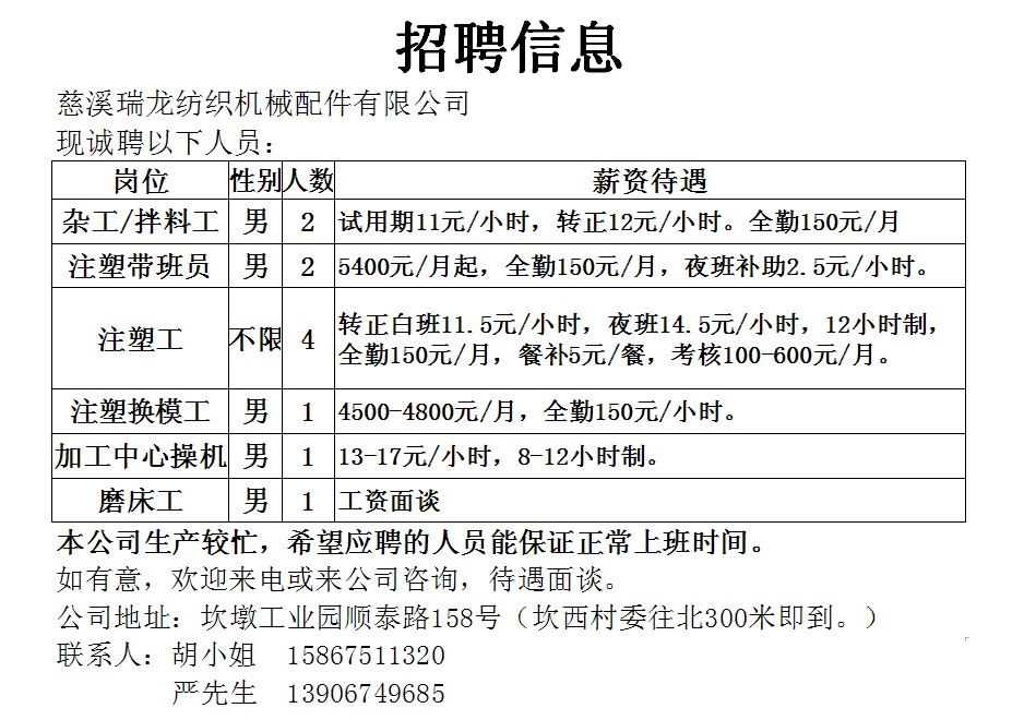 上海最新司机招聘，市场趋势、需求分析与求职指南全解析