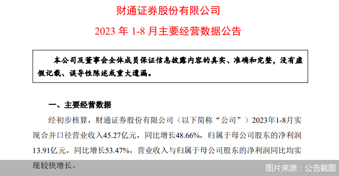 财通证券最新消息综述，展望未来蓬勃发展之路