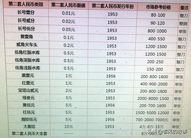 人民币最新价格表及市场走势深度解析，影响因素一览