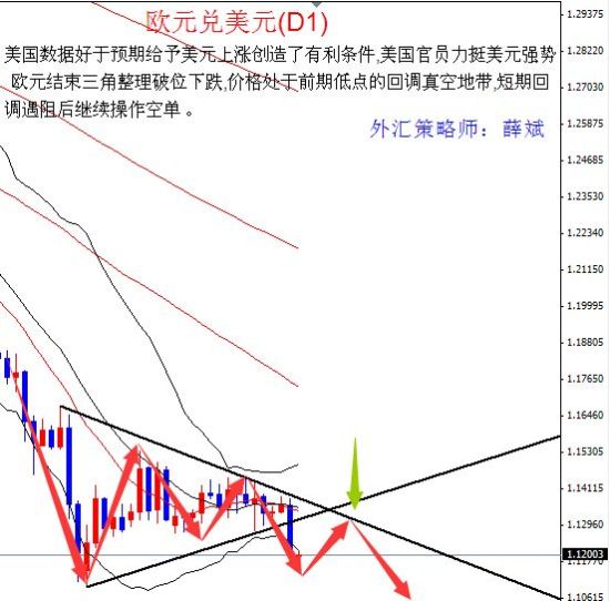 英镑兑美元最新分析，市场走势及影响因素深度探讨