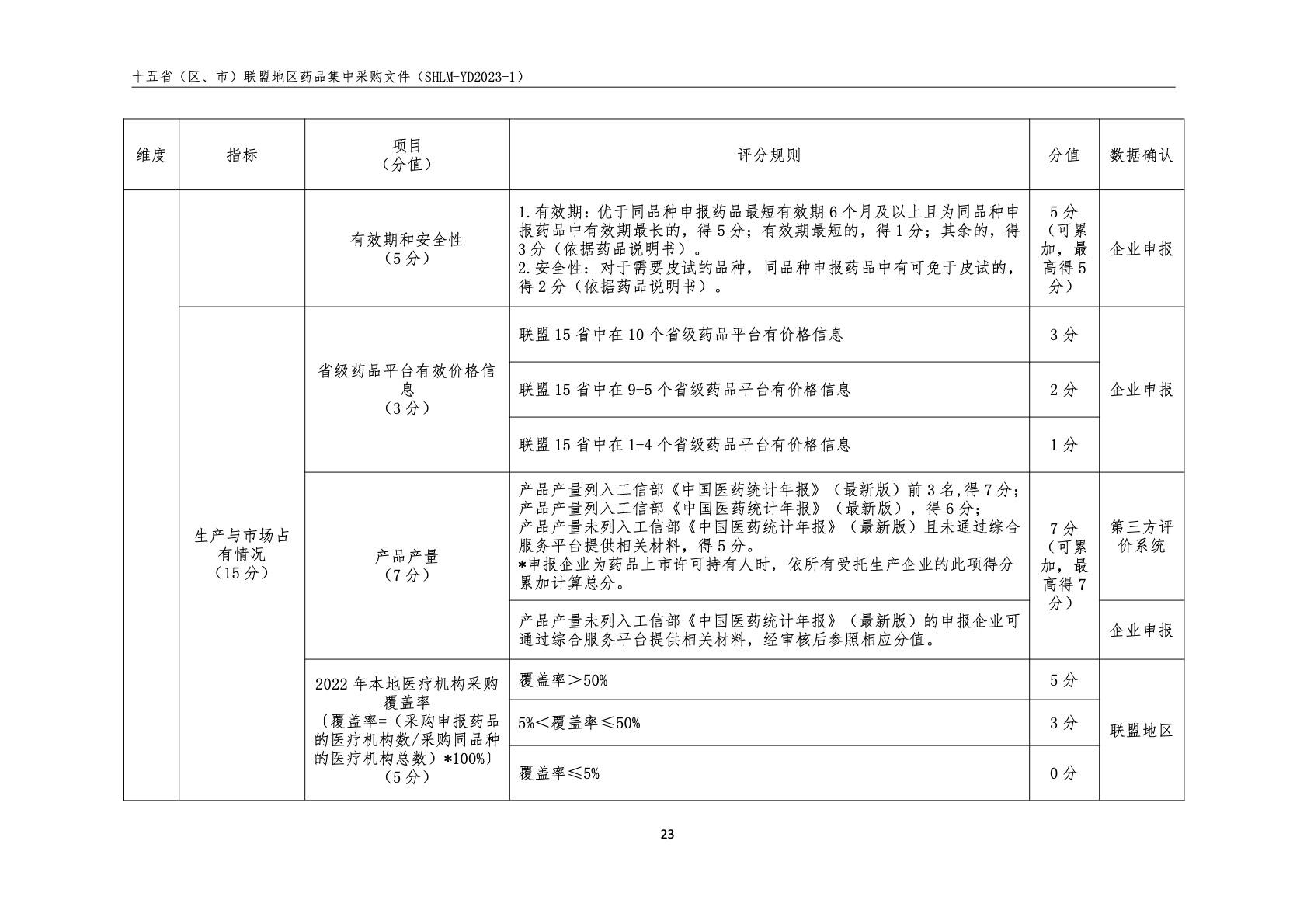 中铁十五局最新中标项目，展现企业实力及未来展望