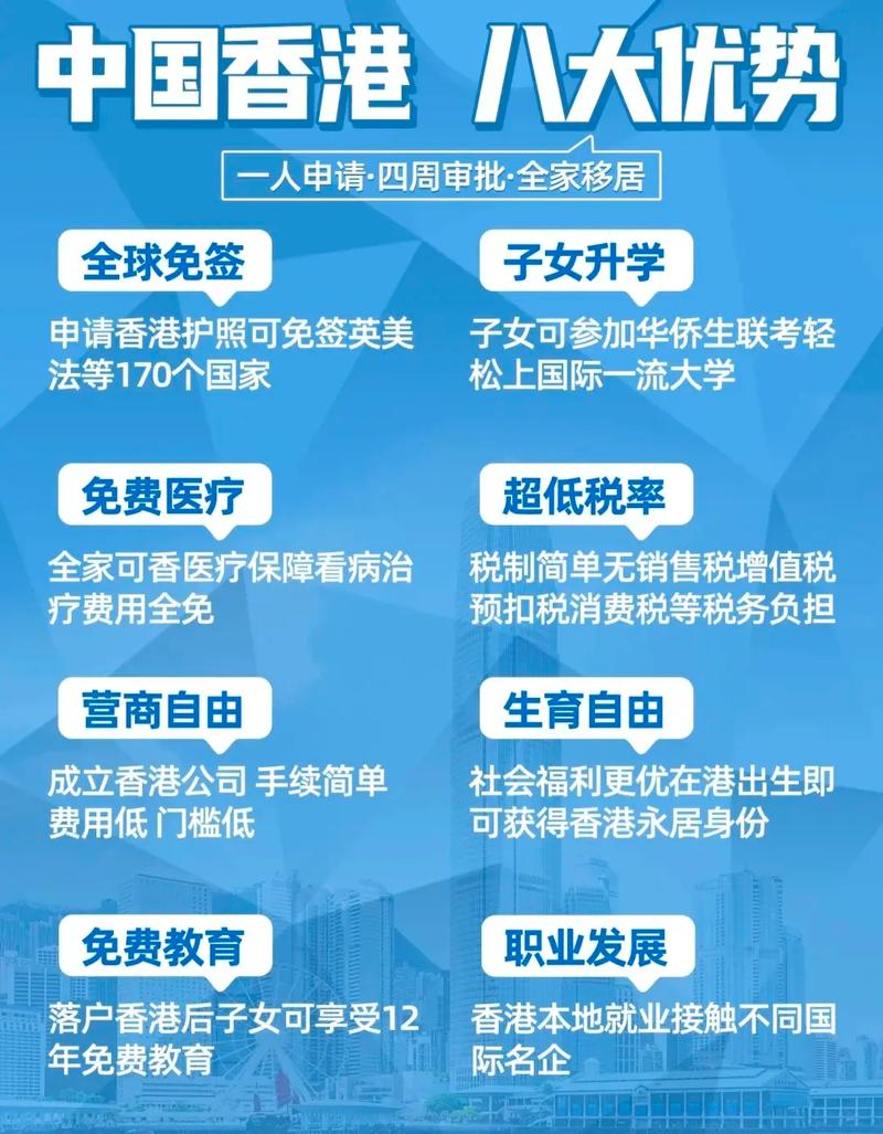 移民香港最新条件概览