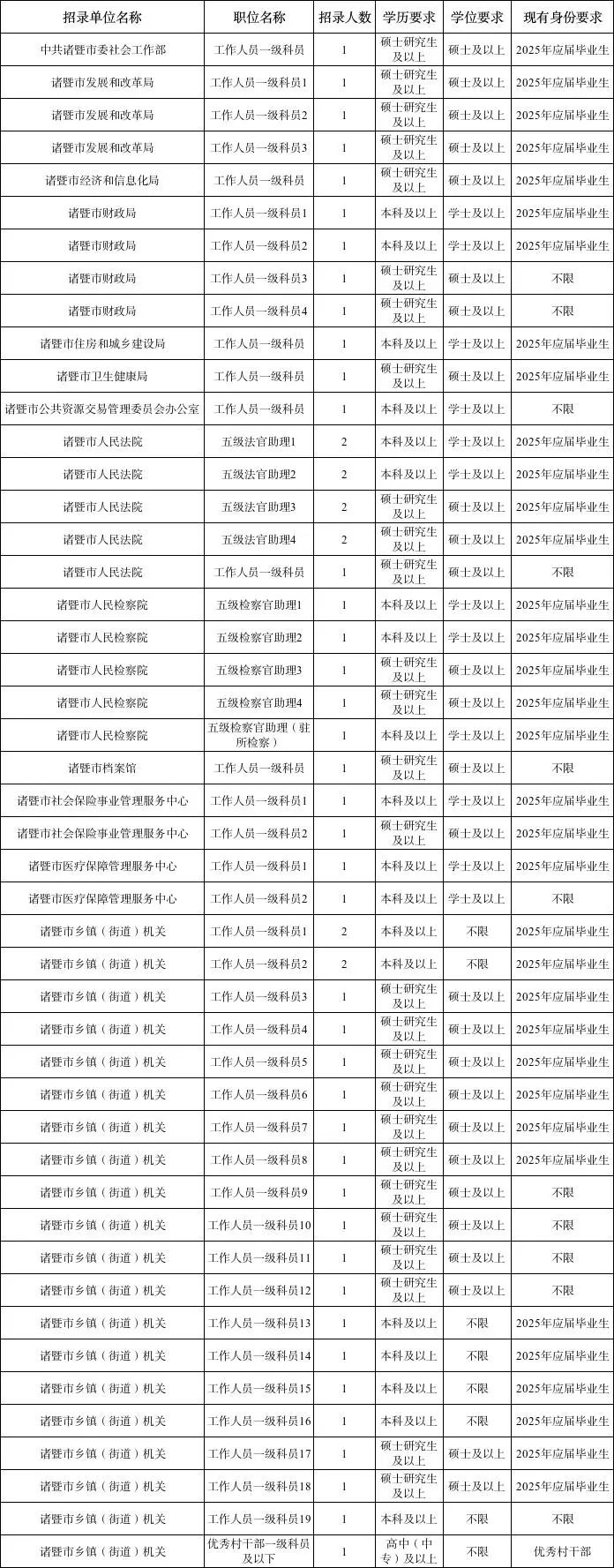 店口最新招工信息及其社会影响分析