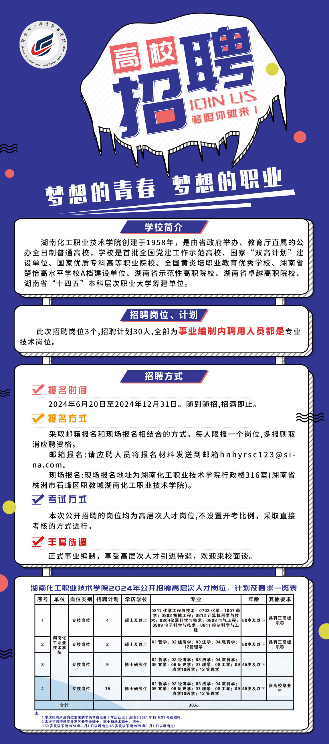 文登招聘网最新招聘动态全面解析