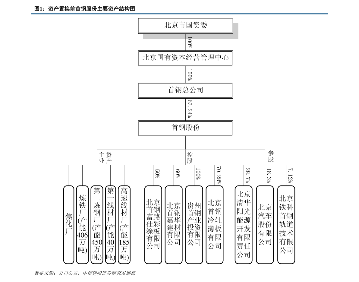 新宙邦引领行业变革，塑造未来能源格局的最新动态