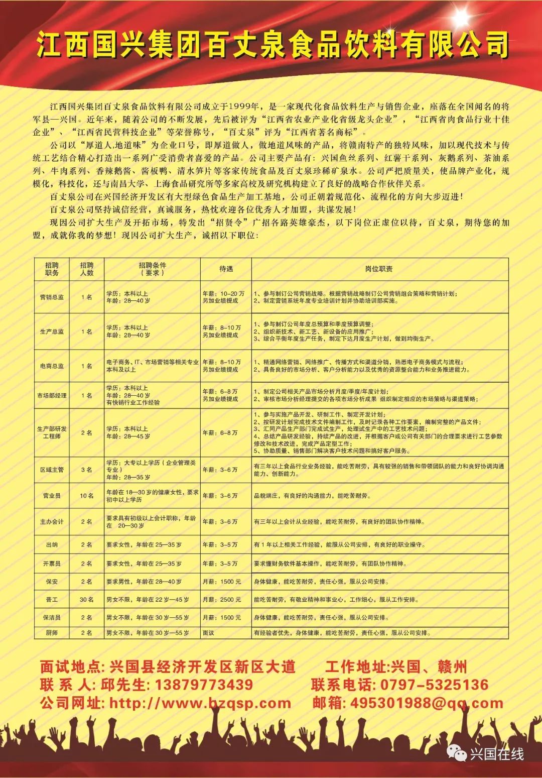 兴国招聘网最新招聘动态深度剖析