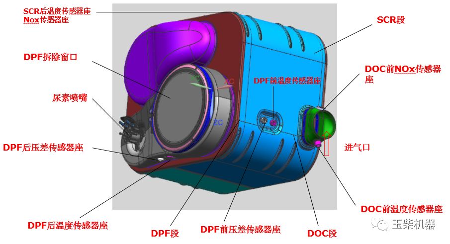 MM625最新应用与发展趋势概览