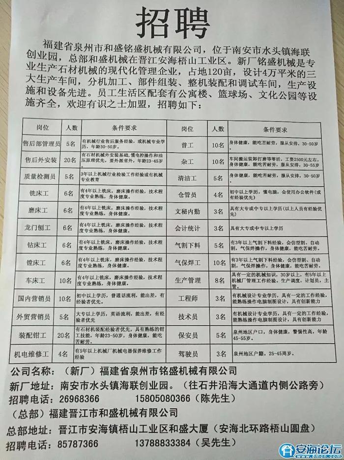 房县最新招聘信息汇总