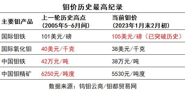 2025年2月16日 第21页