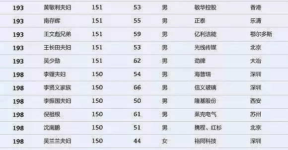 探索最新网名趋势，揭秘2018年最受欢迎的网名风格